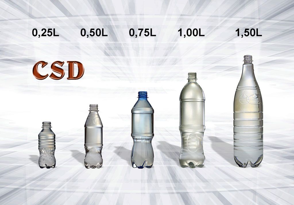 gazowe napoje rozmiary butelek
